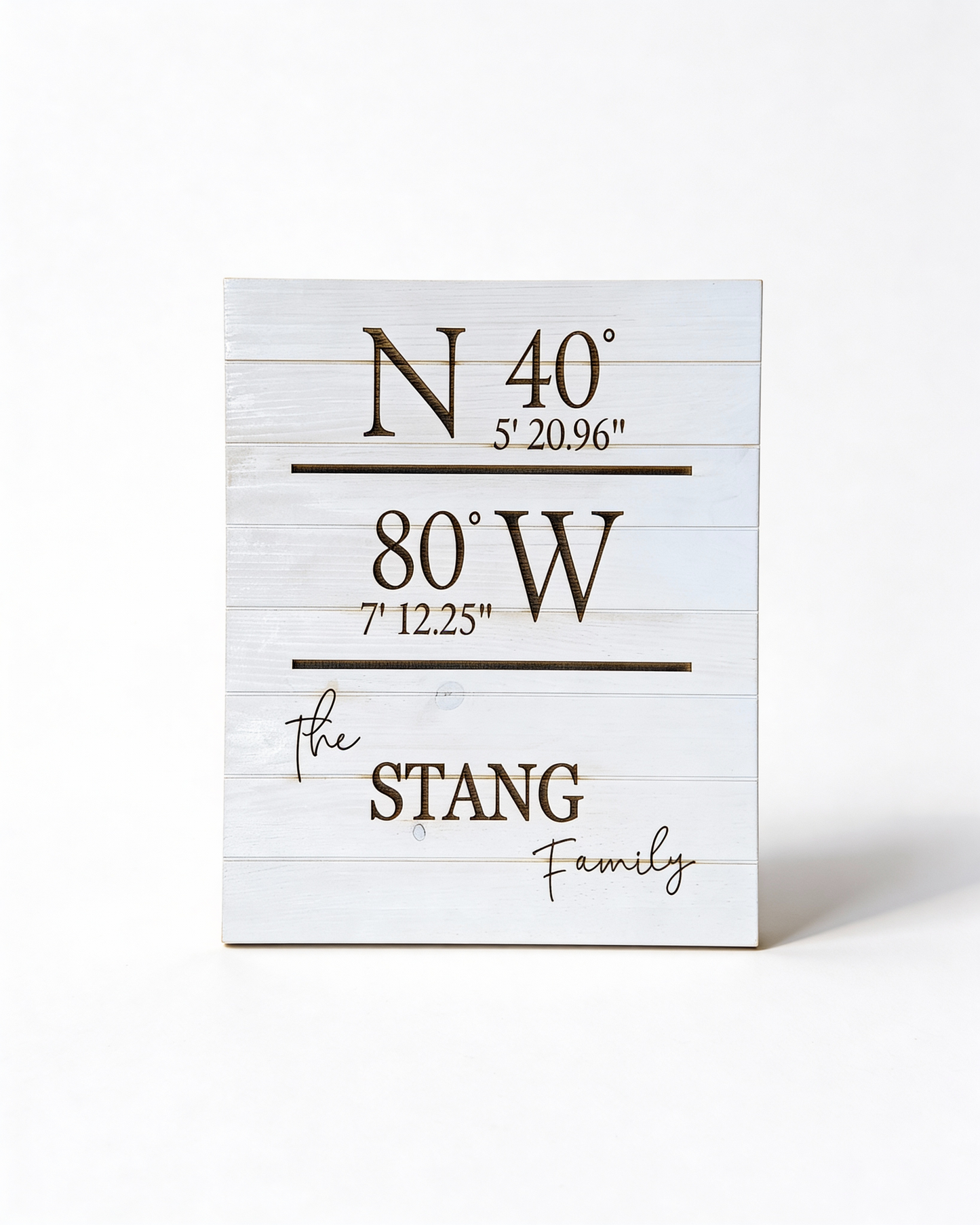 Name & GPS Wall Art