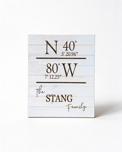 Name & GPS Wall Art
